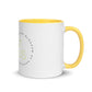 Mug with Color Inside